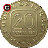 20 schilling 1999 Hugo von Hofmannsthal - obverse to reverse alignment