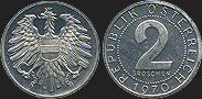 Monety Austrii - 2 grosze 1950-1994 