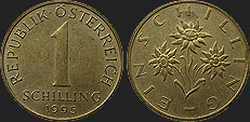 Monety Austrii - 1 szyling 1959-2001 