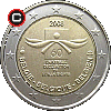 2 euro 2008 Human Rights - Belgian coins