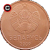 1 kapeyka from 2016 - coins of Belarus