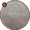 1 rubel from 2016 - coins of Belarus