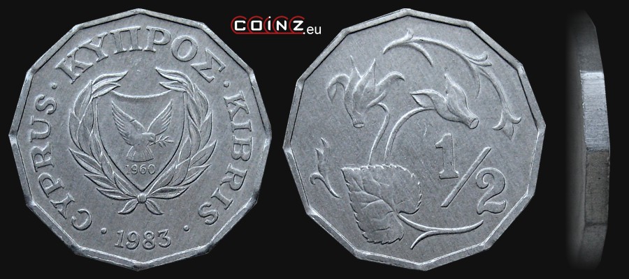 1/2 centa 1983 - monety Cypru
