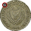 10 centów 1983 - monety Cypru