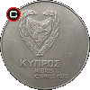 500 milów 1975-1977 - monety Cypru