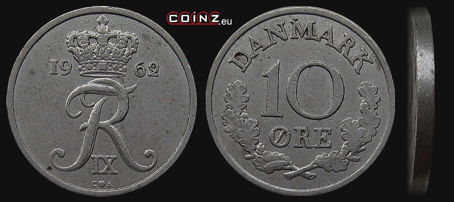 10 ore 1960-1972 - monety Danii