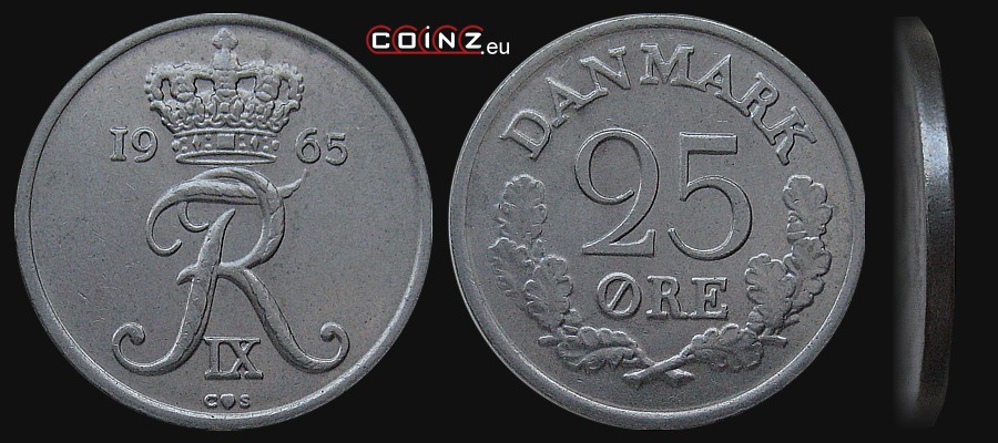 25 øre 1960-1967 - coins of Denmark