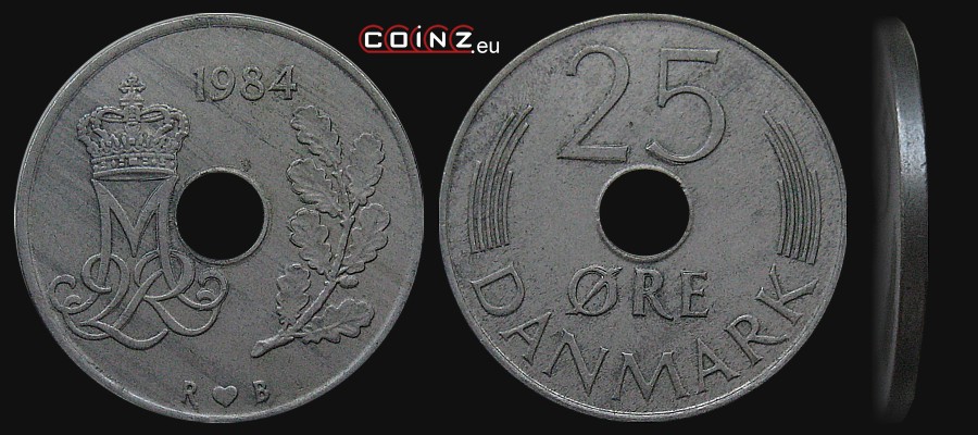 25 øre 1973-1988 - coins of Denmark