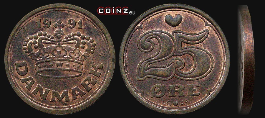 25 øre 1990-2008 - coins of Denmark