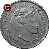 1 korona 1973-1989 - układ awersu do rewersu