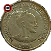 20 kroner 2003 Towers - Christiansborg Palace - obverse to reverse alignment