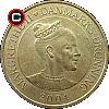 20 koron 2004 Wieże - Gęsia Wieża - układ awersu do rewersu