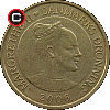 20 kroner 2006 Towers - Gråsten Palace - obverse to reverse alignment