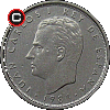 10 peset 1983-1985 - układ awersu do rewersu