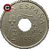25 peset 1998 Ceuta - układ awersu do rewersu