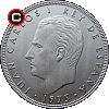 100 peset 1976 - układ awersu do rewersu