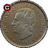 100 peset 1996 Biblioteka Narodowa - układ awersu do rewersu