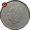 100 peset 1998-2000 - układ awersu do rewersu