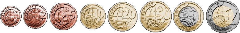 euro coins projects