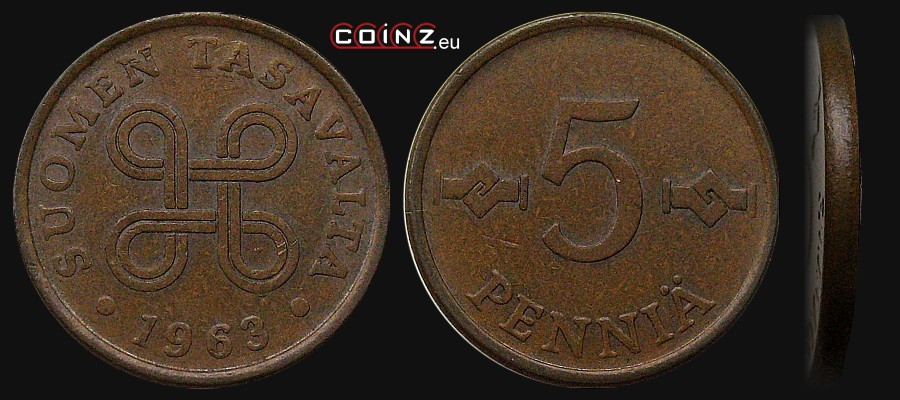 5 pennia 1963-1977 - monety Finlandii