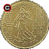 10 euro centów 1999-2006 - układ awersu do rewersu
