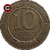10 franków 1987 Milenium Kapetyngów - układ awersu do rewersu