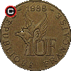 10 franków 1988 Roland Garros - układ awersu do rewersu