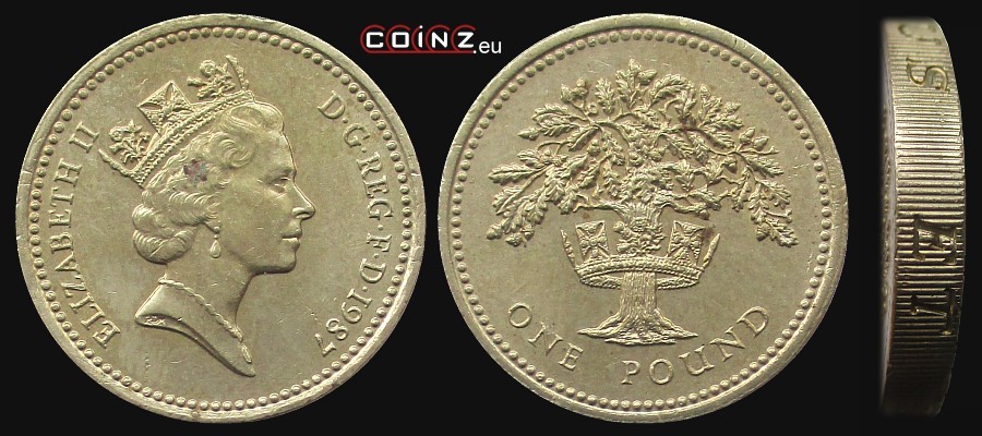 1 funt 1987-1992 - monety Wielkiej Brytanii