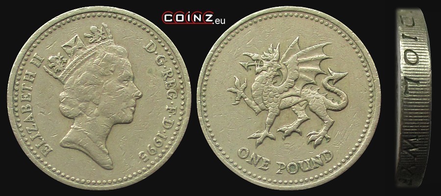 1 funt 1995 - monety Wielkiej Brytanii