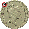 1 funt 1994 - układ awersu do rewersu