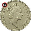 1 funt 1996 - układ awersu do rewersu