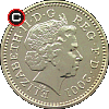 1 funt 2001 - układ awersu do rewersu