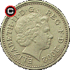 1 funt 2002 - układ awersu do rewersu