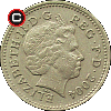 1 funt 2004 - układ awersu do rewersu