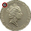 2 funty 1996 EURO'96 - układ awersu do rewersu