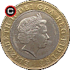 2 funty 2007 Unia Anglii i Szkocji - układ awersu do rewersu