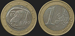 Monety Grecji - 1 euro 2002-2006
