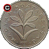 2 forinty 1992-2008 - układ awersu do rewersu