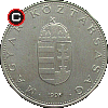 10 forintów 1992-2011 - układ awersu do rewersu