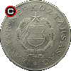 2 forinty 1962-1966 - układ awersu do rewersu
