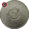 5 forintów 1967-1968 - układ awersu do rewersu