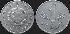 Monety Węgier - 1 forint 1967-1989