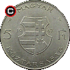 5 forintów 1947 - układ awersu do rewersu