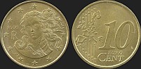 Monety Włoch - 10 euro centów 2002-2007