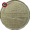 200 lirów 1996 Akademia Wojskowa w Bergamo - układ awersu do rewersu