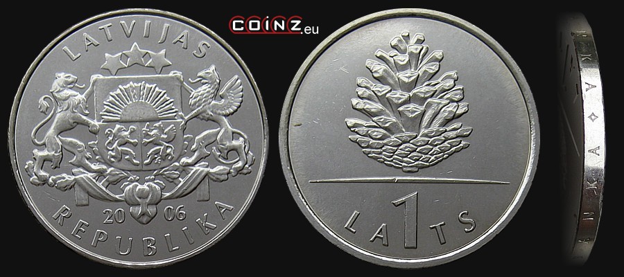 1 łat 2006 Szyszka - monety Łotwy