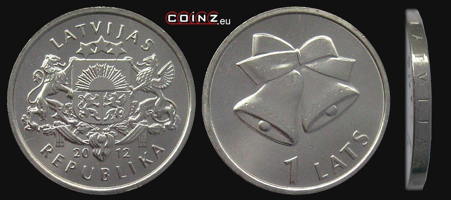 1 łat 2012 Dzwonki - monety Łotwy