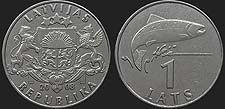 Monety Łotwy - 1 łat 1992-2008