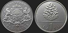 Monety Łotwy - 1 łat 2006 Szyszka
