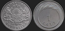 Monety Łotwy - 1 łat 2009 Pierścień Namejsa